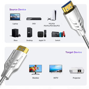 Câble <span class=keywords><strong>HDMI</strong></span> en fibre optique pour PS5 Xbox <span class=keywords><strong>8K</strong></span> 48 Gbps <span class=keywords><strong>HDMI</strong></span> 2.1 10 mètres plaqué or <span class=keywords><strong>10M</strong></span> 15M 20M 30M 50M 100M - Product Image 3