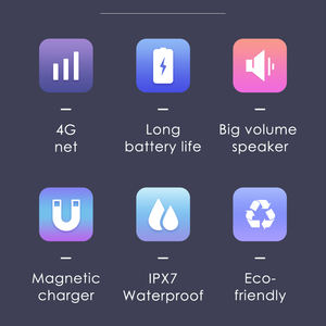 Montre connectée pour personnes âgées avec bouton SOS, détection de chute, moniteur de fréquence cardiaque, GPS, IP67, design carré, pour la surveillance des parents - Product Image 4