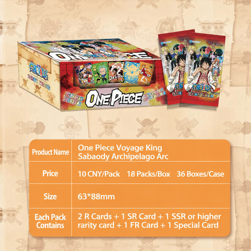 Une boîte de 18 paquets contenant 5 cartes de personnages et 1 carte de pointage.