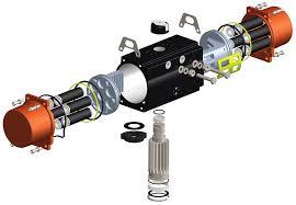 Actionneur pneumatique à crémaillère de la série RPX, positionneur de valve Mark One 3200MD, certifié ATEX/PED, pression de fonctionnement 8,3 bars - Product Image 2