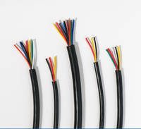 Harga Pabrik Kabel Tembaga Berlapis Timah Berisolasi PVC 4 Inti 25mm/35mm Fleksibel Konstruksi Berlapis Selubung Konduktor Terpilin Otomatis 300V