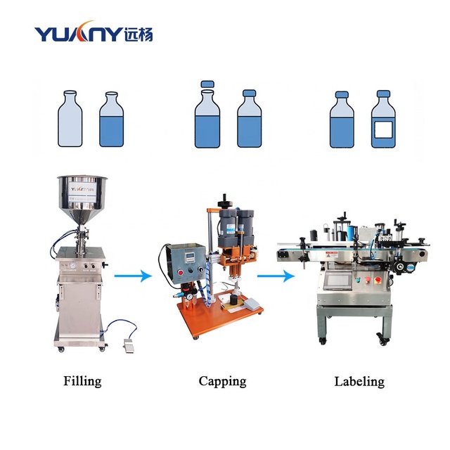 Liquid Sauce Paste Filling Capping Labeling Machine Semi Automatic Packaging Line for Small Business Machines Ideas