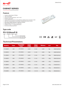 100W Constant Voltage Cabinet Lighting <b>Led</b> <b>Driver</b> 170-264V AC-DC 12V24V IP20 Flicker Free Non-waterproof Plastic <b>LED</b> Power - Product Image 6