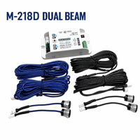 Sensor Beam Pengaman Anti-Jepit untuk Pintu Geser Otomatis Komersial RETO M-218D CE