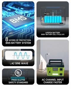 Batterie au lithium LiFePO4 1000Wh avec BMS intégré, MPPT <span class=keywords><strong>600W</strong></span>/1000W, station portable, charge <span class=keywords><strong>solaire</strong></span>, onduleur à onde sinusoïdale pure pour <span class=keywords><strong>camping</strong></span>-<span class=keywords><strong>car</strong></span>/maison/<span class=keywords><strong>camping</strong></span> - Product Image 3