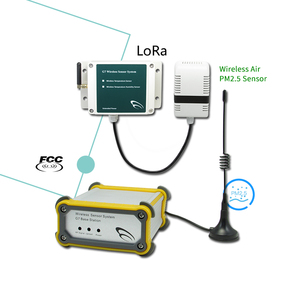 Sensor de monitoreo ambiental PM2.5 inalámbrico en tiempo real de la calidad del aire - Product Image 1