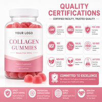Gummies au Collagène : Nutrition Beauté et Soutien Cutané pour Adultes – Nutrition Quotidienne – Marque Blanche pour Acheteurs B2B Mondiaux