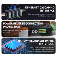 Módulo de Entrada Analógica de Alta Precisión de 24 bits, 8 Canales, 4-20 mA, Módulo Modbus Io para PLC