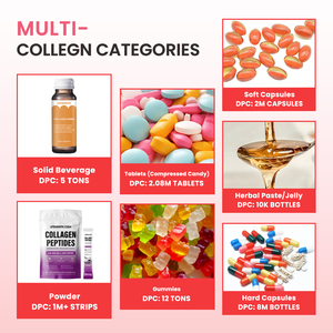 For Marine <strong>Collagen</strong> Peptides <strong>Liquid</strong> Vitamin C | Adult Beauty <strong>Supplement</strong> for Hair Skin Nails Joints-GMP Certified 24 Months - Product Image 4