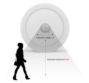 Lámpara de techo <span class=keywords><strong>Led</strong></span> empotrada ON Off <span class=keywords><strong>Panel</strong></span> de luz <span class=keywords><strong>LED</strong></span> automático accesorio montado escaleras inodoro armario PIR <span class=keywords><strong>Sensor</strong></span> de movimiento luces de techo - Product Image 4