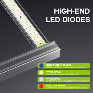 Boostez la santé des plantes avec les lumières de croissance LED intérieures PPFD de 720W - Product Image 3