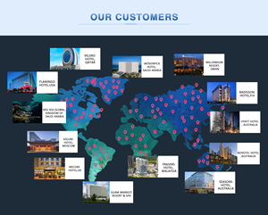 Diseño de lujo moderna ropa de cama conjunto de bolsillo de primavera colchón de esponja para cama para la venta - Product Image 5