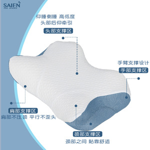 Almohada Cervical Sion de Espuma Viscoelástica con Forma de Cuña, Soporte Cervical, Ayuda para Dormir, para Adultos - Product Image 3