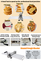 Laminoir Manuel et Automatique en Acier Inoxydable pour Pâtes, Pizzas, Croissants, Usage Domestique, Pâtisserie et Boulangerie