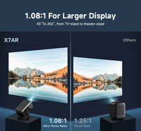Projecteur à Correction Keystone Omnidirectionnelle Android 14 8K, Meilleure Vente, pour la Maison, le Bureau et le Divertissement