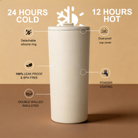Tasse à café isotherme en acier inoxydable 24 oz avec couvercle fileté, anti-fuite, mug de voyage, logo personnalisé, compatible lave-vaisselle