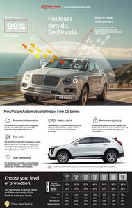 ร้านค้าตอน<span class=keywords><strong>น</strong></span>ี้: ฟิล์มสีห<span class=keywords><strong>น</strong></span>้าต่าง CS15-สไตล์ตามฤดูกาลตัวเลือกขนาดและการควบคุมความร้อนจากแสงอาทิตย์สำหรับรถทุกคั<span class=keywords><strong>น</strong></span> - Product Image 6