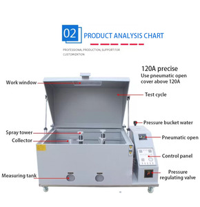 自动数字盐雾机 可编程盐雾测试仪 带有1年保修 220V腐蚀测试室 - Product Image 5