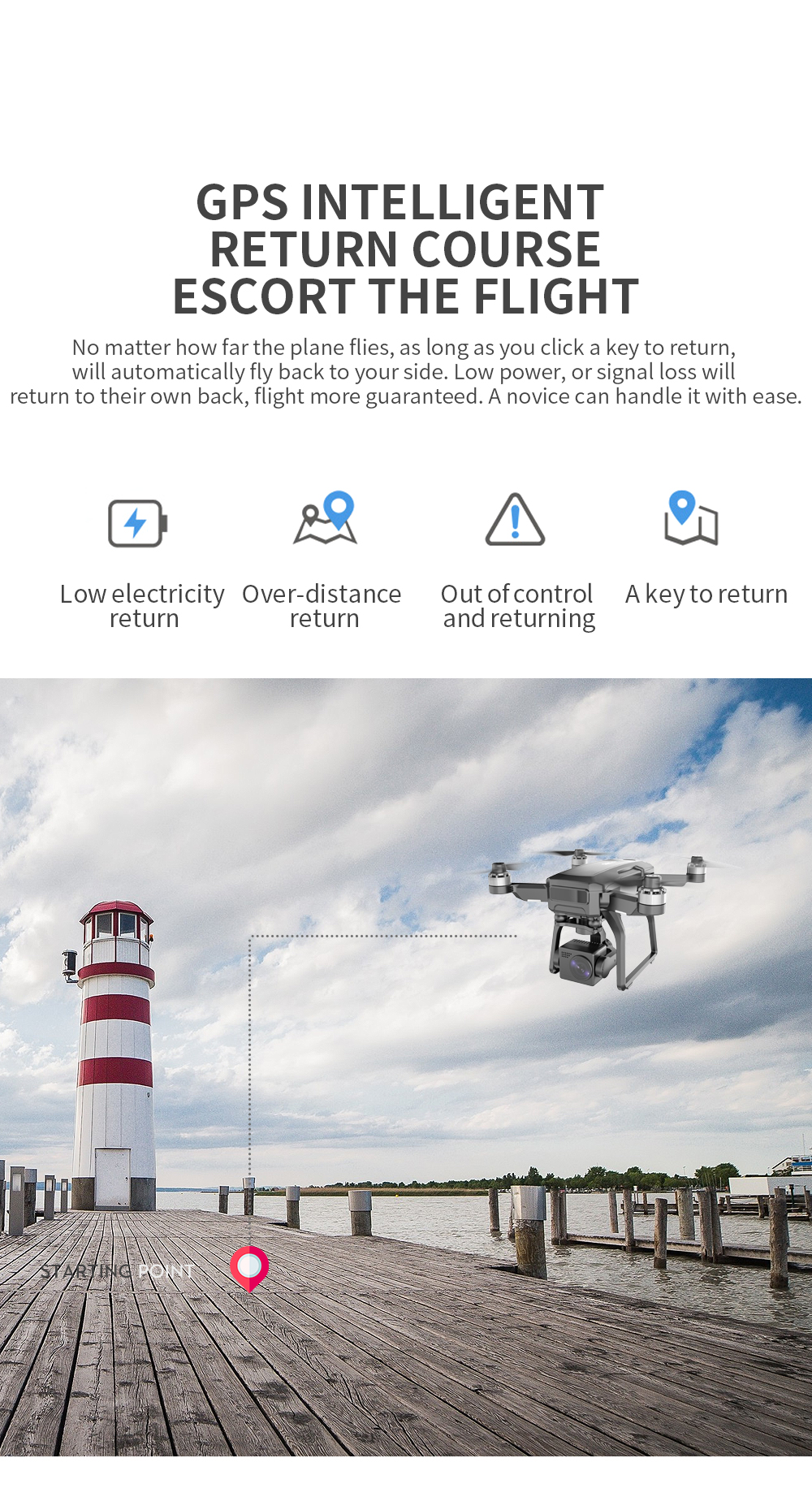 HOSHI SJRC F7 PRO GPS Drone 4K Dual HD Camera 3 Axis Gimbal Aerial Photography Brushless Motor Quadcopter RC Distance 3km