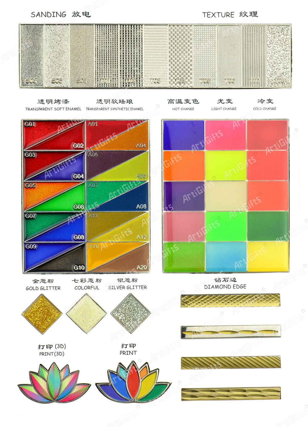 couleur personnalisée