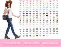Ohuhu 200 couleurs Marqueurs à alcool pour l'art Marqueurs à double pointe Ensemble de marqueurs pour enfants et adultes Coloration Livré avec 1 mélangeur incolore