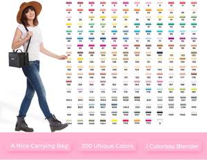 <span class=keywords><strong>Ohuhu</strong></span> - Juego de 200 <span class=keywords><strong>Rotuladores</strong></span> de <span class=keywords><strong>Alcohol</strong></span> de Doble Punta para Niños y Adultos, para Colorear, Incluye 1 Mezclador Incoloro - Product Image 5