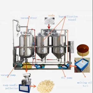 Mini línea de producción de jabón automática, máquina pequeña de estampado y corte de jabón de baño, equipo de fabricación de barras de lavandería - Product Image 4