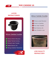 Creuset en carbure de silicium et graphite anti-oxydation, isopressé, longue durée de vie, pour la fusion de ferraille de cuivre en four à induction