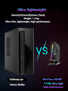 MiniTree 13th Gen Core I9-13900H <b>Mini</b> Gaming <b>PC</b> RTX4060 8GB GDDR6 Discrete GPU Win11 Pro Compact <b>Desktop</b> Computer X830p- 13900h - Product Image 4