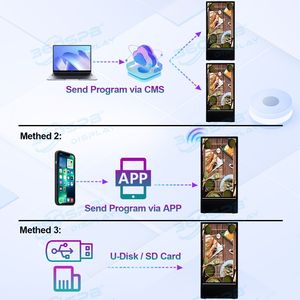 360spb opo43 độ sáng cao ngoài trời biển báo Màn hình LCD hiển thị <span class=keywords><strong>Android</strong></span> Poster di động với bánh xe hiển thị - Product Image 5