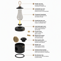Nouvelle Enceinte Portable Jedel avec Éclairage de Camping, Facile à Transporter, Utilisation Intérieure/Extérieure à Domicile, Prix Usine, Prise en Charge OEM