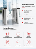 Tourniquet à barrière à bascule en acier inoxydable avec reconnaissance faciale, empreinte digitale, carte IC, contrôle d'accès RFID, comptage de personnes pour métro