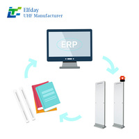 Etiquetas RFID UHF KU7 de 125x7 mm para Libros de Biblioteca y Hoteles, Cumplen con ISO 6C, Adhesivo Posterior, Gestión de Inventario y Pago sin Contacto