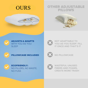 OEM/ODM Manufacturer of 6-Chamber <strong>Adjustable</strong> <strong>Pillows</strong> - Cooling Cover with Custom <strong>Memory</strong> <strong>Foam</strong> &amp; Gel Fiber Filling - Product Image 6