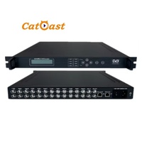 Codificador de Video SD de 8 CVBS con Codificación de Audio MPEG-1, Salida IP a Través de UDP, Transmisión en Vivo