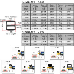 ห่วงพลาสติกแบบปรับได้ D-009 ทนทานต่อการสึกหรอ สำหรับปลอกคอสัตว์เลี้ยง อุปกรณ์เสริมกระเป๋า ขนาด 8 มม. 10 มม. 13 มม. 16 มม. 20 มม. 25 มม. 32 มม. 38 มม. - Product Image 1