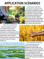 Testeur de qualité du sol numérique multicouche agricole RS485/4G, équipement de mesure de l'humidité, de la conductivité et des nutriments NPK du sol