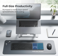 Clavier et souris sans fil IClever GK08 Blanc Ergonomique Silencieux Conception pleine taille avec connexion stable pour ordinateur/tablette/Mac
