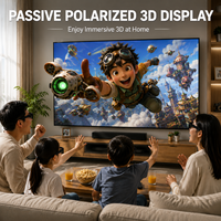 Système d'affichage LED 3D passif Bestar Bestar, écran stéréoscopique sans scintillement avec profondeur réaliste pour un home cinéma immersif