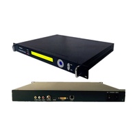 Flujo de IPTV a salida SDI Decodificador de medios de red IRD HD con protocolo UDP HLS HTTP RTMP