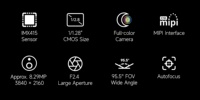 Modul Kamera IMX415 8MP Auto Focus 4K 2160p MIPI untuk Raspberry Pi 5/4B/Zero