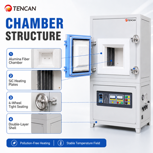 <span class=keywords><strong>Horno</strong></span> de Vacío Industrial de <span class=keywords><strong>Alta</strong></span> <span class=keywords><strong>Temperatura</strong></span> con Atmósfera de Gas Inerte (Argón/Nitrógeno) para Laboratorio TENCAN TC-14ANSPolycrystalline Mullite Fiber - Product Image 3