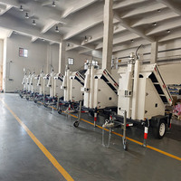 Remorque de surveillance mobile à forte autonomie avec caméra CCTV solaire 4G HD et mât électrique de 9 mètres pour chantier de construction