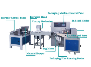 Tự động chơi bột điền niêm phong <span class=keywords><strong>cay</strong></span> ngang máy đất sét bùn plasticine cho trẻ em đất sét máy đóng gói - Product Image 5