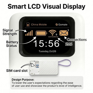 แบตสำรองพกพาความจุสูง 10500mAh พร้อมหน้าจอ LCD รองรับคลื่นความถี่ EU B1/B3/B7/B20/38/39/40/41 พอร์ต Type-C ความเร็ว 150Mbps 4G Mobile WiFi - Product Image 3