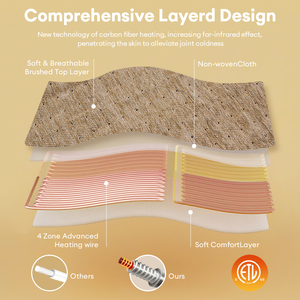 Coperta Elettrica Riscaldante a Infrarossi Lontani con Doppio Controllo, in Fibra di Carbonio e Ciniglia, Misura Queen per l'Inverno - Product Image 1