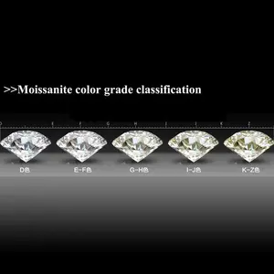 Moissanite יצרנים סיטונאי תגרה D צבע חן 1 כדי 3mm מחיר לכל קרט עגול קטן סינטטי Loose Moissanite אבנים