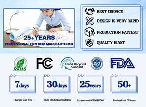 Multi-color Neutral <b>Mini</b> Portable Perfume <b>Bottle</b> Transparent Customizable Color Available OEM ODM 30ml 50ml Glass Acrylic Cap - Product Image 5