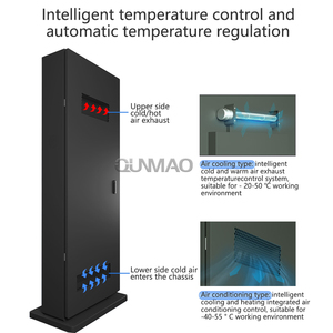 Trong Nhà Kỹ thuật số Totem 55 inch tầng đứng <span class=keywords><strong>LED</strong></span> TV kiosk <span class=keywords><strong>LCD</strong></span> quảng cáo hiển thị màn hình cảm ứng - Product Image 4