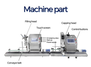 Dễ dàng để hoạt động 0-1000ml bán tự động củ<span class=keywords><strong>a</strong></span> nhãn hiệu chất lỏng chai nước dầu Nước trái cây làm đầy và đóng nắp máy - Product Image 3